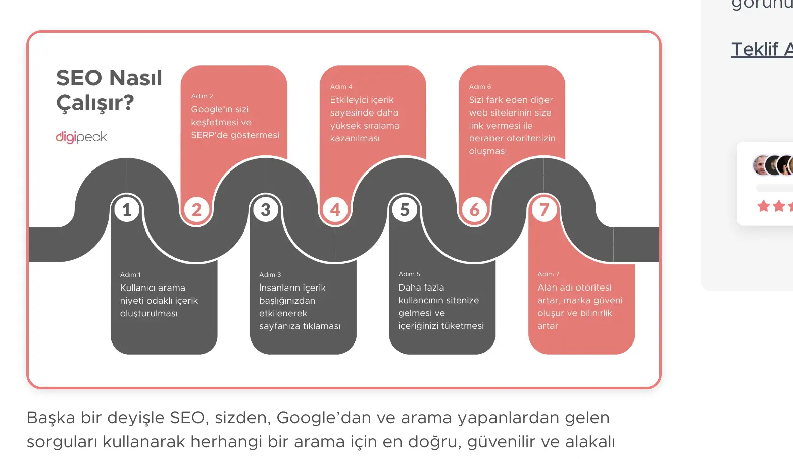 blog yazılarına özel görseller hazırlama