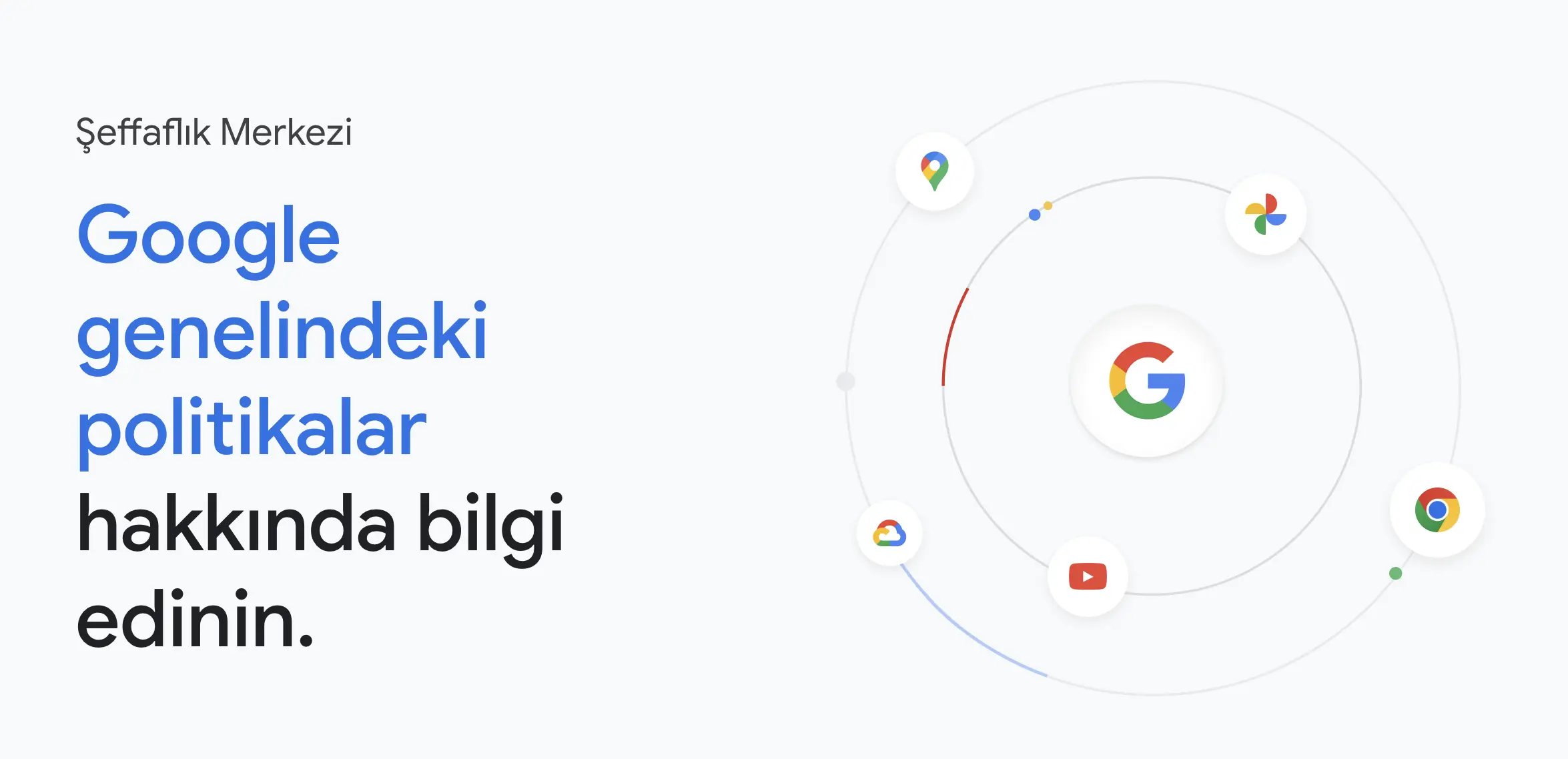 Google Politika (Şeffaflık) Merkezi