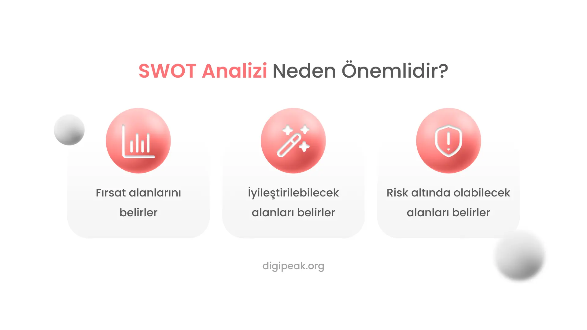 SWOT Analizinin Önemi