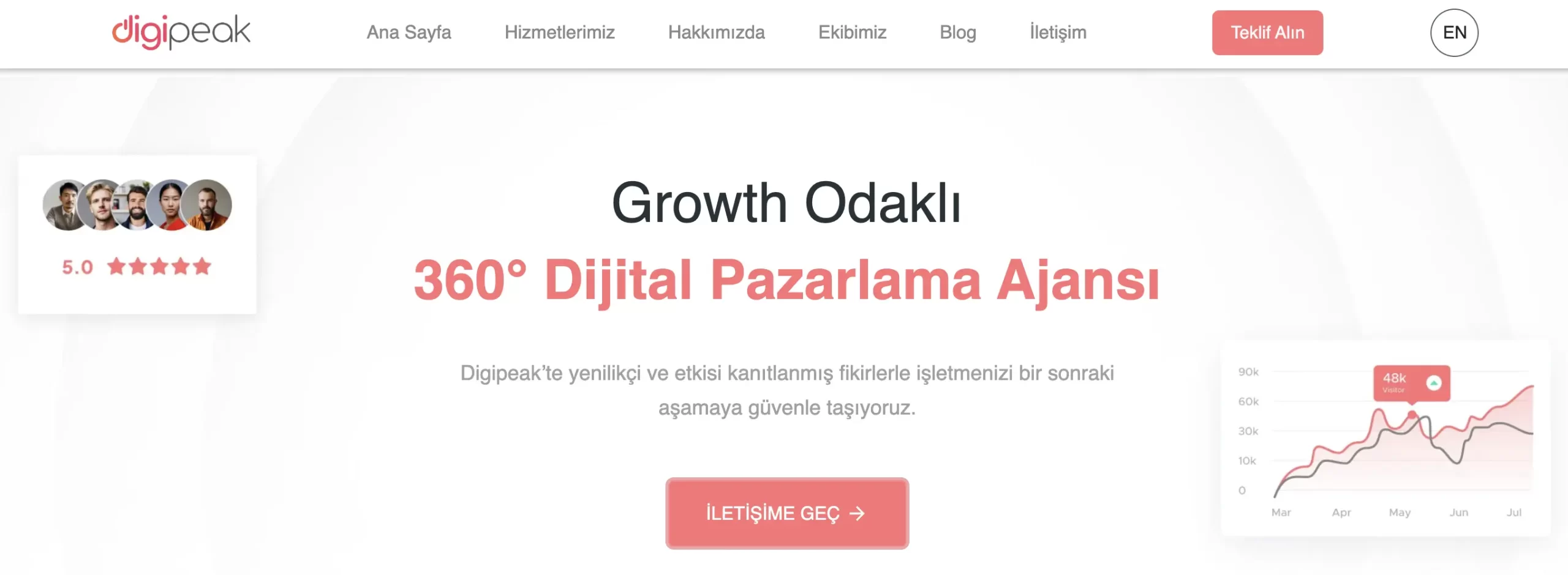 seo ve kullanıcı deneyimi ilişkisi