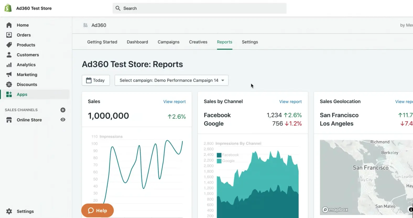 shopify reklam a/b testi