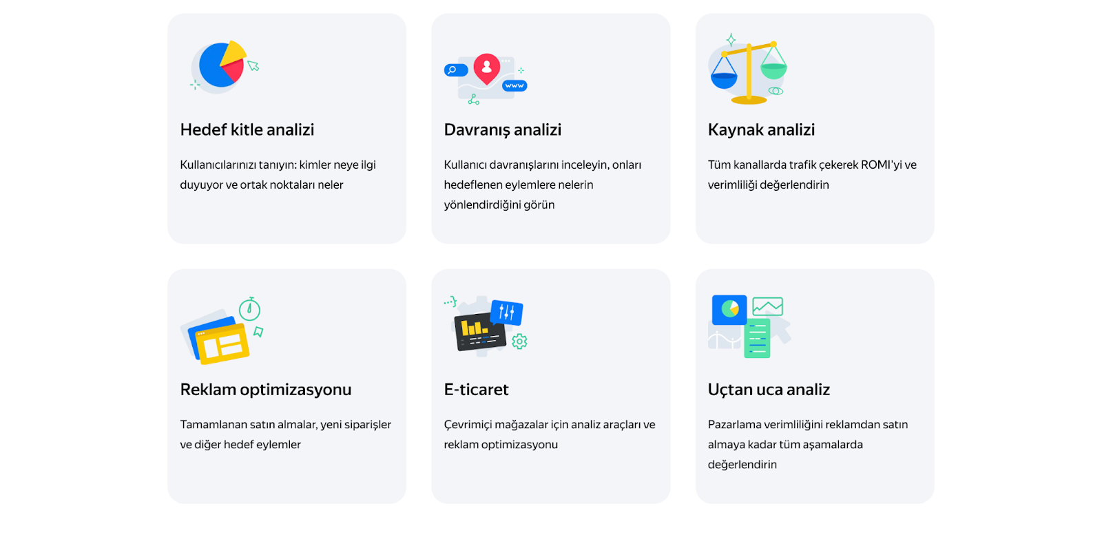 Yandex Segmentasyon