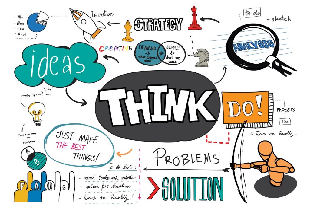  A colorful description of design thinking process
