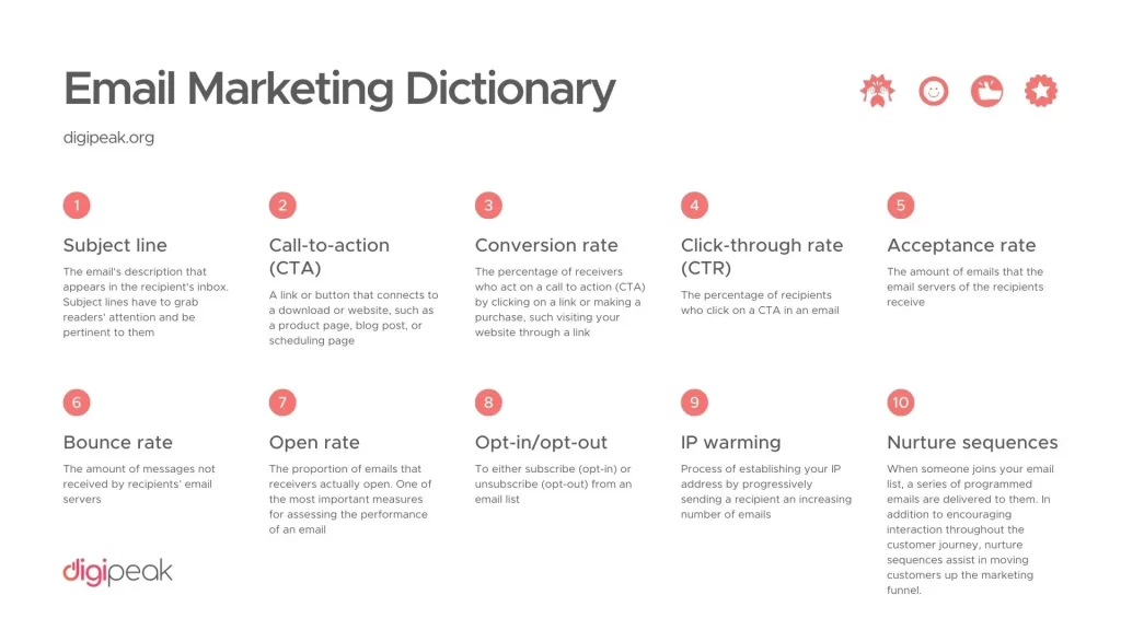 email dicitionary-1024x576